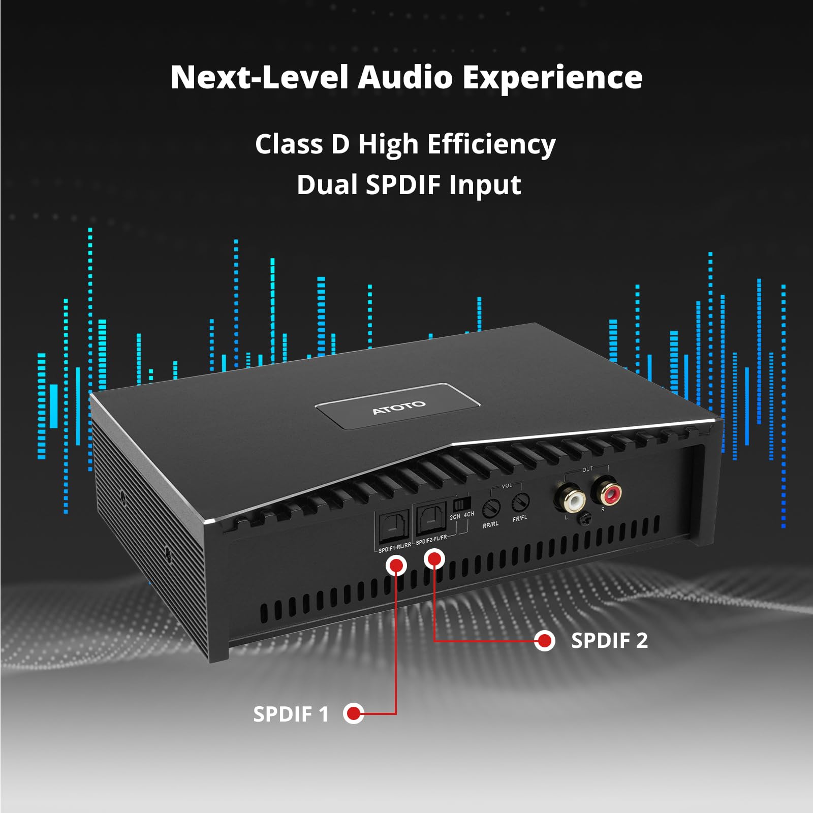 Amazon.co.jp: ATOTO CA-AEC03 Class D コンパクトデジタル